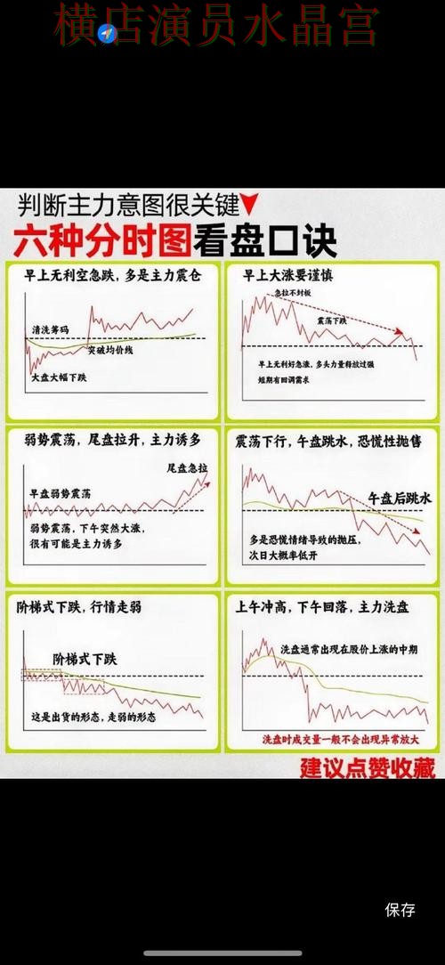 世界杯投注注册盘口分析方法大全技巧总结