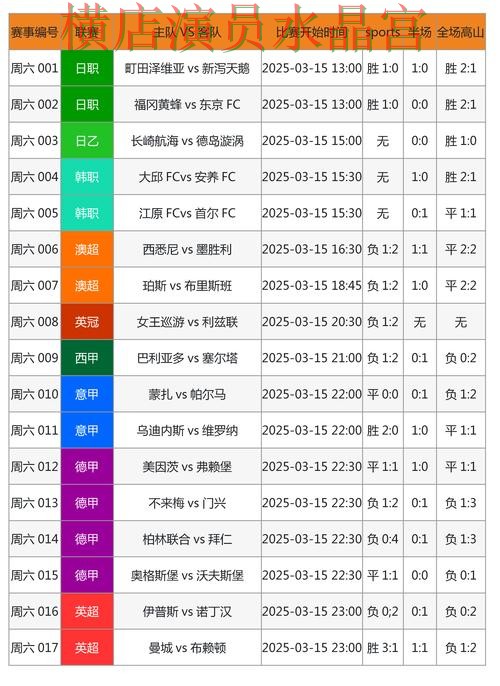 世界杯投注注册比赛直播数据应该怎么用一文看懂