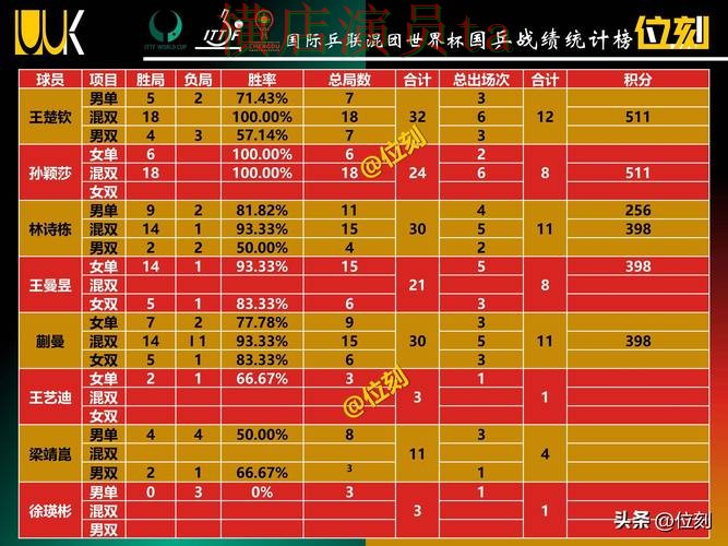 世界杯买球平台深度评测报告:平台排行与实际体验总结 - 世界杯赛事中心 世界杯买球平台深度评测报告:平台排行与实际体验总结 - 世界杯赛事中心