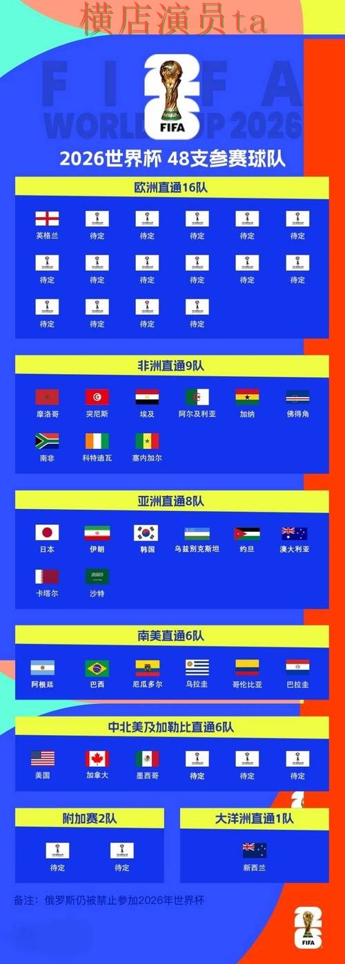 新手必看:世界杯买球平台用户反馈详解 + World Cup 2026 新手必看:世界杯买球平台用户反馈详解 + World Cup 2026