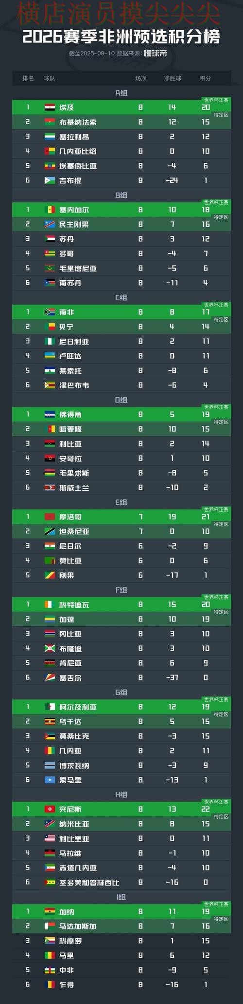 世界杯投注平台合集趋势解读报告：直播入口+直播与实际体验总结 - 世界杯全球总决赛